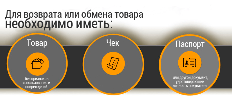 Его покупке он должен. Условия возврата товара. О правилах возврата товара. Порядок возврата товара. Возврат товара надлежащего качества.